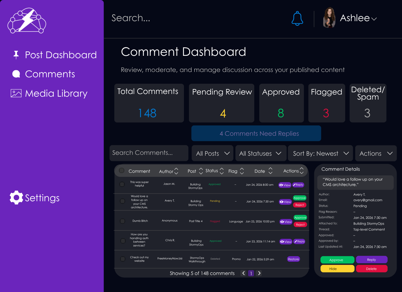 StormyOps CMS comments dashboard